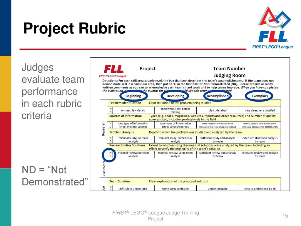 Project Judging FLL Judge Training ppt download
